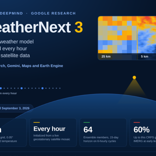 Google DeepMind’s WeatherNext 3&hellip;