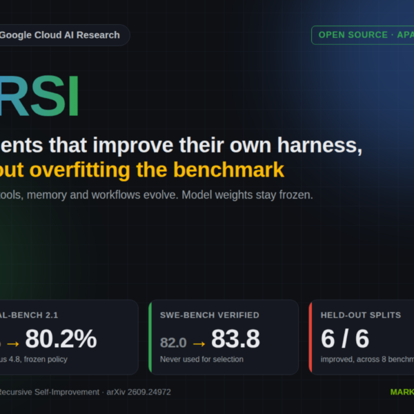 Google Research Open-Sources RRSI:&hellip;