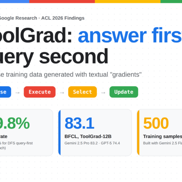 Google Research Releases ToolGrad:&hellip;