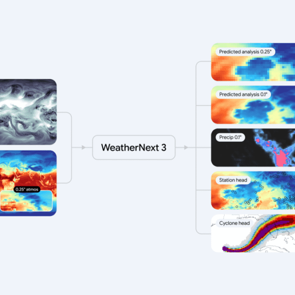 Google’s latest AI weather&hellip;