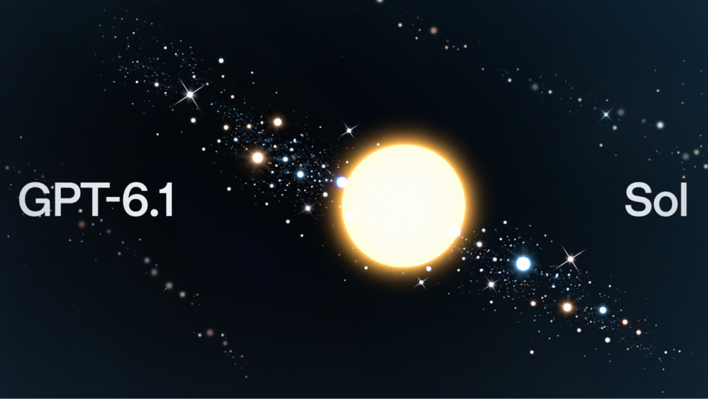 GPT-6.1 Sol comes close to Astra at a fifth of the price