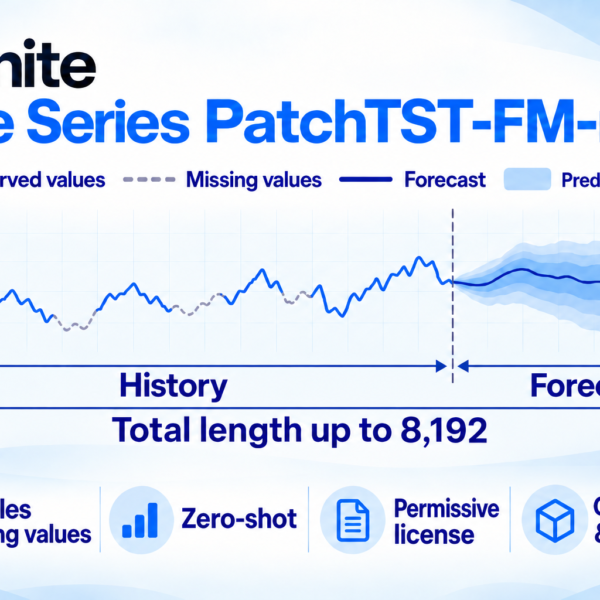 IBM releases SOTA Granite&hellip;