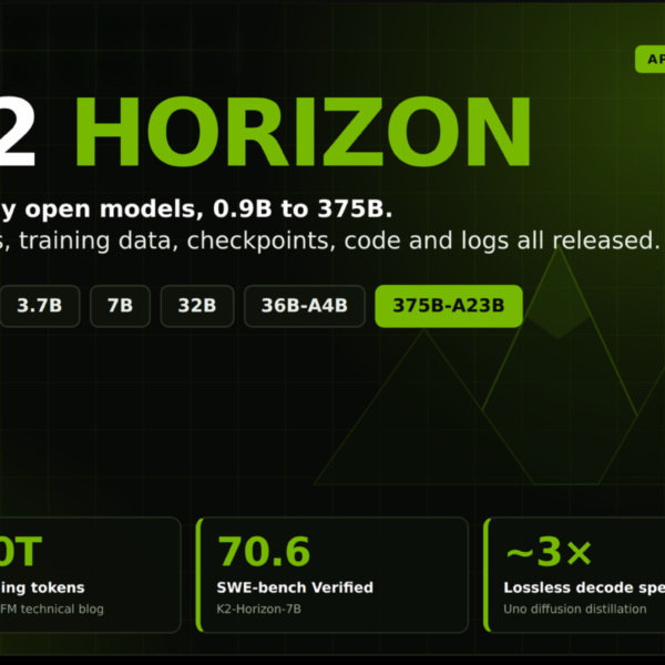 IFM Releases K2 Horizon:&hellip;