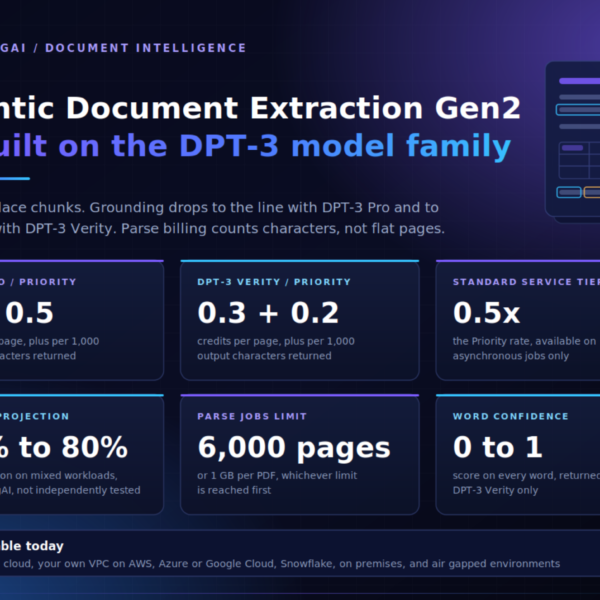 LandingAI Releases Agentic Document&hellip;
