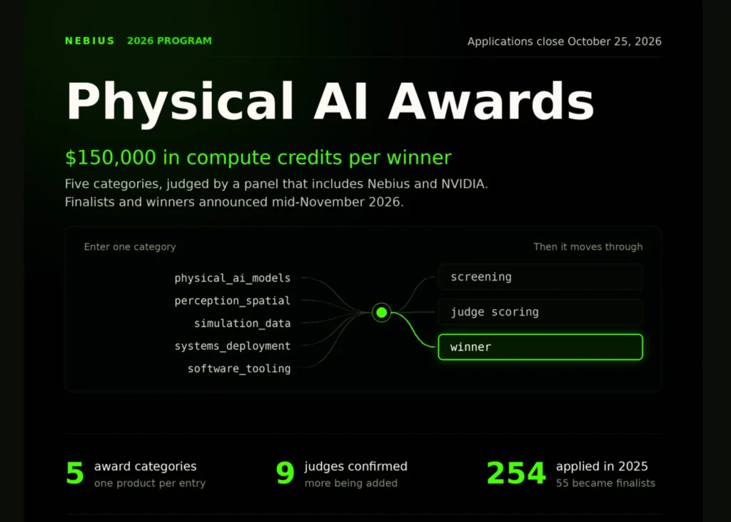 Nebius Opens 2026 Physical AI Awards: Five $150K Compute Credit Prizes