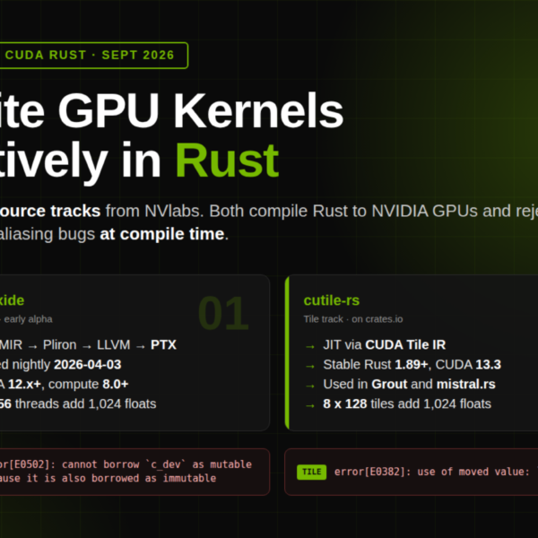 NVIDIA Announces CUDA Rust&hellip;