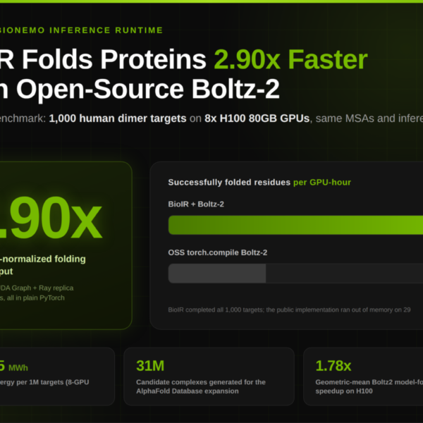 NVIDIA Details BioNeMo Inference&hellip;
