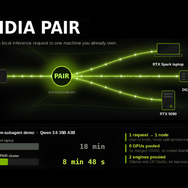 NVIDIA Releases Personal AI&hellip;