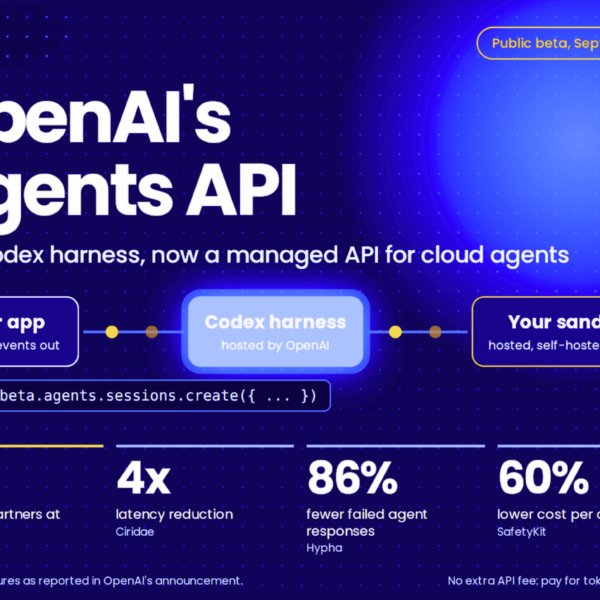 OpenAI Launches the Agents&hellip;