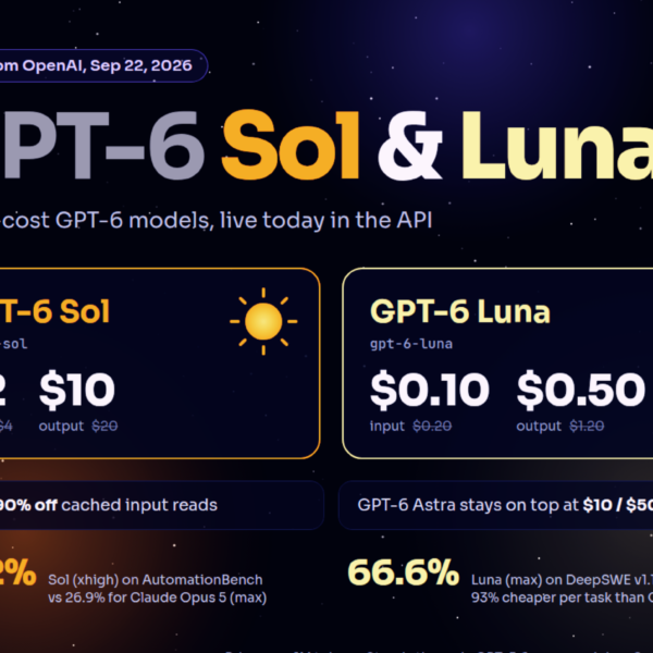 OpenAI Releases GPT-6 Sol&hellip;