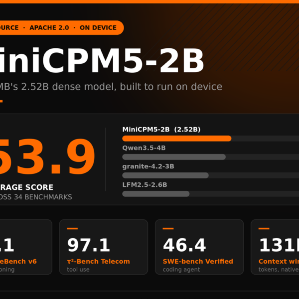 OpenBMB Releases MiniCPM5-2B: A&hellip;