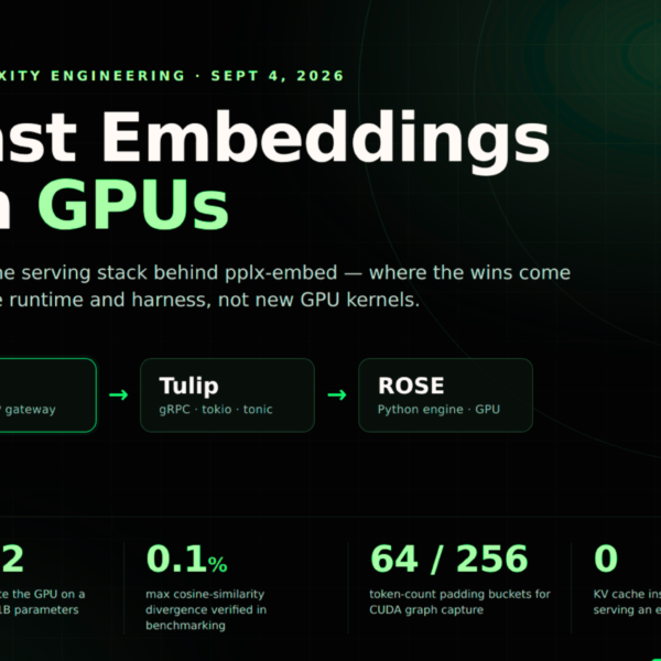 Perplexity Details Its GPU&hellip;