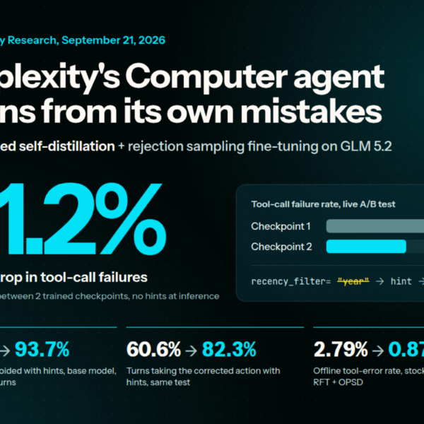 Perplexity Trains Its Computer&hellip;