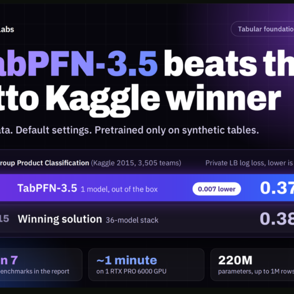 Prior Labs Releases TabPFN-3.5:&hellip;
