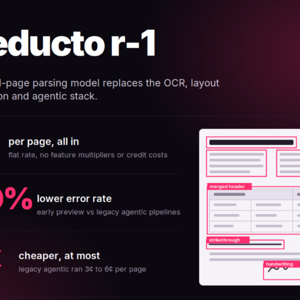 Reducto Releases r-1: A&hellip;