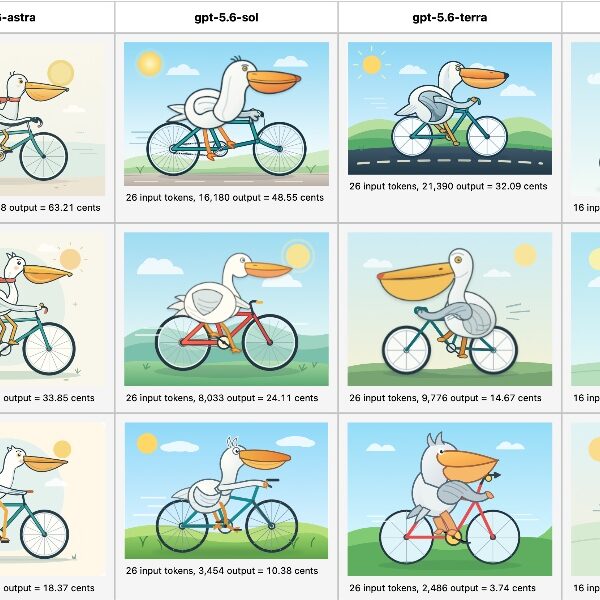 The Pelican comparison grid&hellip;