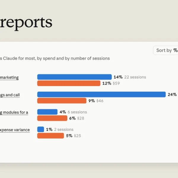 Anthropic just launched tools&hellip;