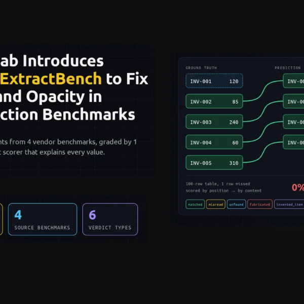 Datalab Introduces OmniExtractBench to&hellip;