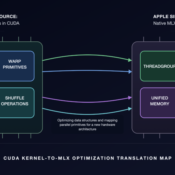 From CUDA to MLX:&hellip;