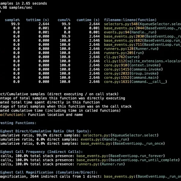 Hello Python 3.15, goodbye&hellip;