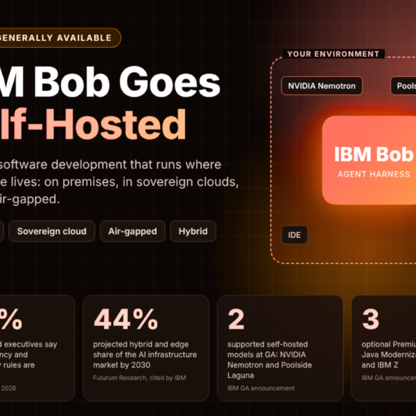 IBM Brings Bob to&hellip;