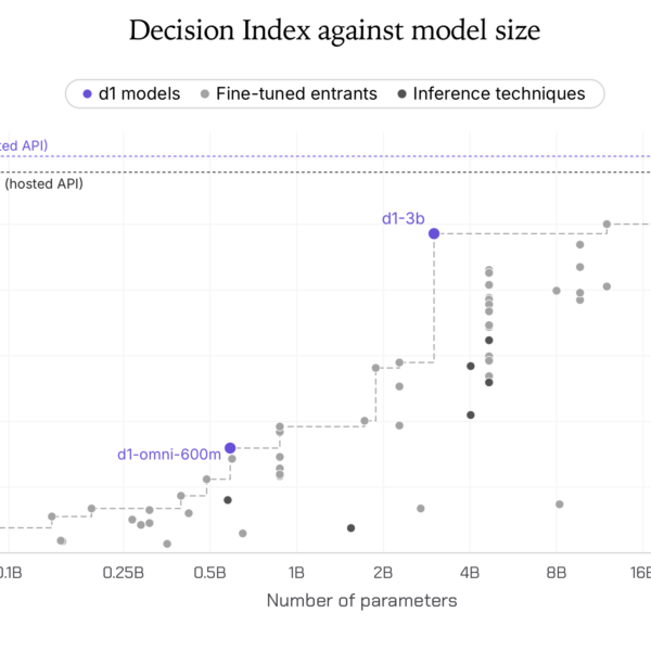 Multimodal open d1 decision&hellip;