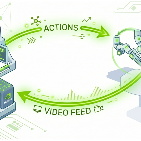 NVIDIA Cosmos3-H-Dreams: Bringing Clinical&hellip;