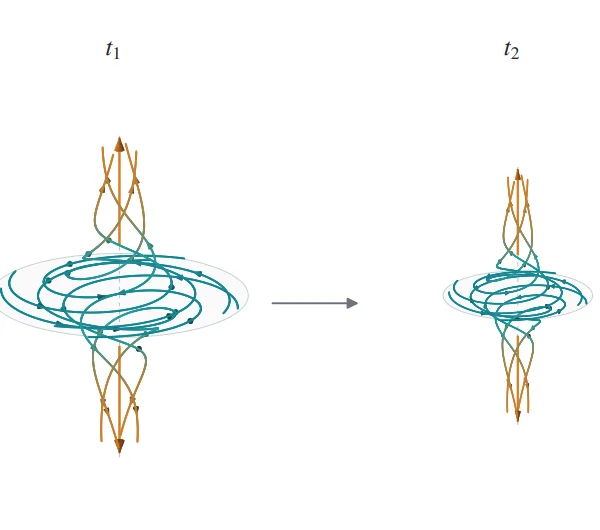 OpenAI’s math solutions aren’t&hellip;