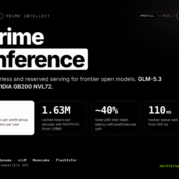 Prime Intellect Launches Prime&hellip;