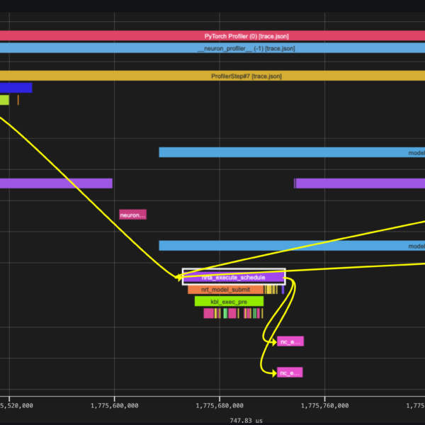 Profiling TorchNeuron (Part 1):&hellip;